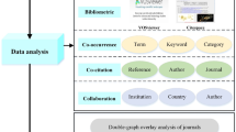 impact of covid 19 on global economy research paper