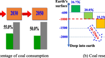 case study on environmental engineering