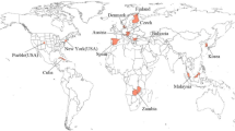 Extreme Heat and COVID-19 in New York City: An Evaluation of a Large ...