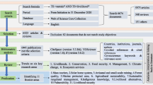 ecotourism architecture case study