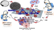 Topological regulation of covalent organic frameworks for boosting ...