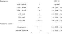 Sleep Duration and Executive Function in Adults | Current Neurology and ...