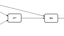 technology acceptance model research papers