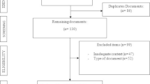 methods systematic literature review