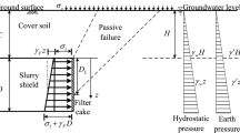 Upper bound analysis of tunnel face stability in layered soils | Acta ...