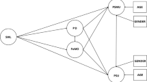 The Associations Between the Problematic Social Media and Smartphone ...