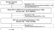 Clinical utility of comprehensive genomic profiling test for colorectal ...