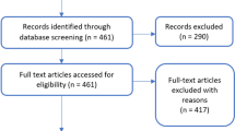 essay scoring program