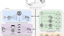Assessment and Integration of Large Language Models for Automated ...