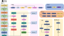 MSFF-YOLO: A Multi-Scale Feature Fusion Network for Aero-Engine Blades ...