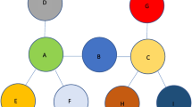 party system research paper