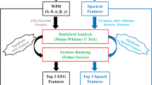 Neurophysiological Analysis of Speech Perception in 2.5 to 3.5 ...