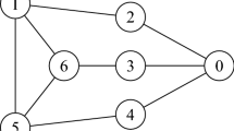 travelling salesman norsk