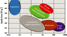 research paper transition metal