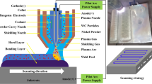 Cmt Process Taguchi-based experimental investigation into weld cladding of Ni-WC ...