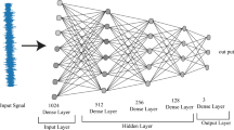 Fault diagnosis of rolling element bearing based on artificial neural ...