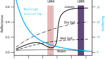 data acquisition system research paper