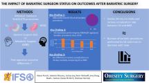 Primary Metabolic and Bariatric Surgery in Persons Aged over 65 Years ...