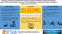 Robotic bariatric surgery in Australia: early outcomes from a national ...