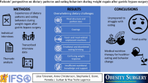 Patients’ Experiences of Weight Regain After Bariatric Surgery ...