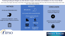What Really Matters in Weight Loss after Bariatric Surgery – 10 Years ...