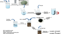 Tetracyclines and an Overview of the Preconcentration/Extractions ...