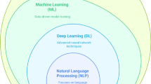 Artificial Intelligence in Surgical Robotics | Springer Nature Link ...