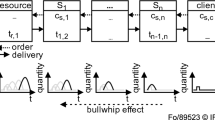 sales and inventory management system research paper