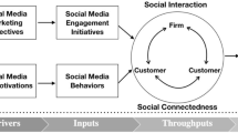 outline for social media research paper