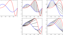 random assignment problems