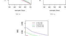 Optimal stress levels and inference procedures for constant stress ...