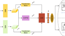 A multi-stage dynamical fusion network for multimodal emotion ...