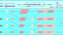 A Multi-scale Feature Fusion Network Focusing on Small Objects in UAV ...