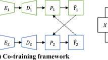 Semi-supervised medical image segmentation with diverse views via cross ...