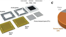 Interface Optimization Between Porous Transport Layer and Catalyst ...
