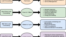 error analysis in research methodology error analysis in research methodology