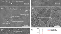Pitting Corrosion of Type 316L Stainless Steel Elaborated by the ...