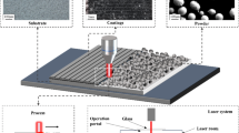 Friction and corrosion behavior of laser cladding Ti50Nb15V15Zr5Cr5Al10 ...