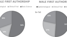 gender gap medical research