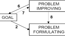 implications of problem solving to mathematics teaching and learning