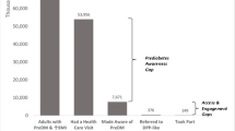 research articles on diabetes pdf