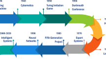 research gap in artificial intelligence research gap in artificial intelligence