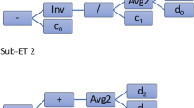 research papers on electric discharge machining