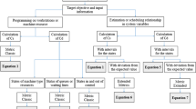 literature review on manufacturing process