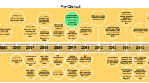 articles against embryonic stem cell research