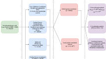 the relationship between genetics and obesity research paper the relationship between genetics and obesity research paper