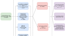 the relationship between genetics and obesity research paper