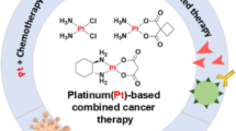 Clinical Perspectives on Platinum Resistance | Drugs
