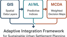 GIS and Multi-criteria Decision Analysis for Sustainable Urban Planning ...