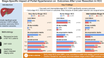 Portal hypertension in patients with hepatocellular carcinoma and ...